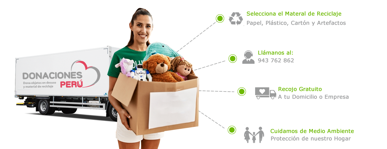 Recolección de Reciclaje grauito